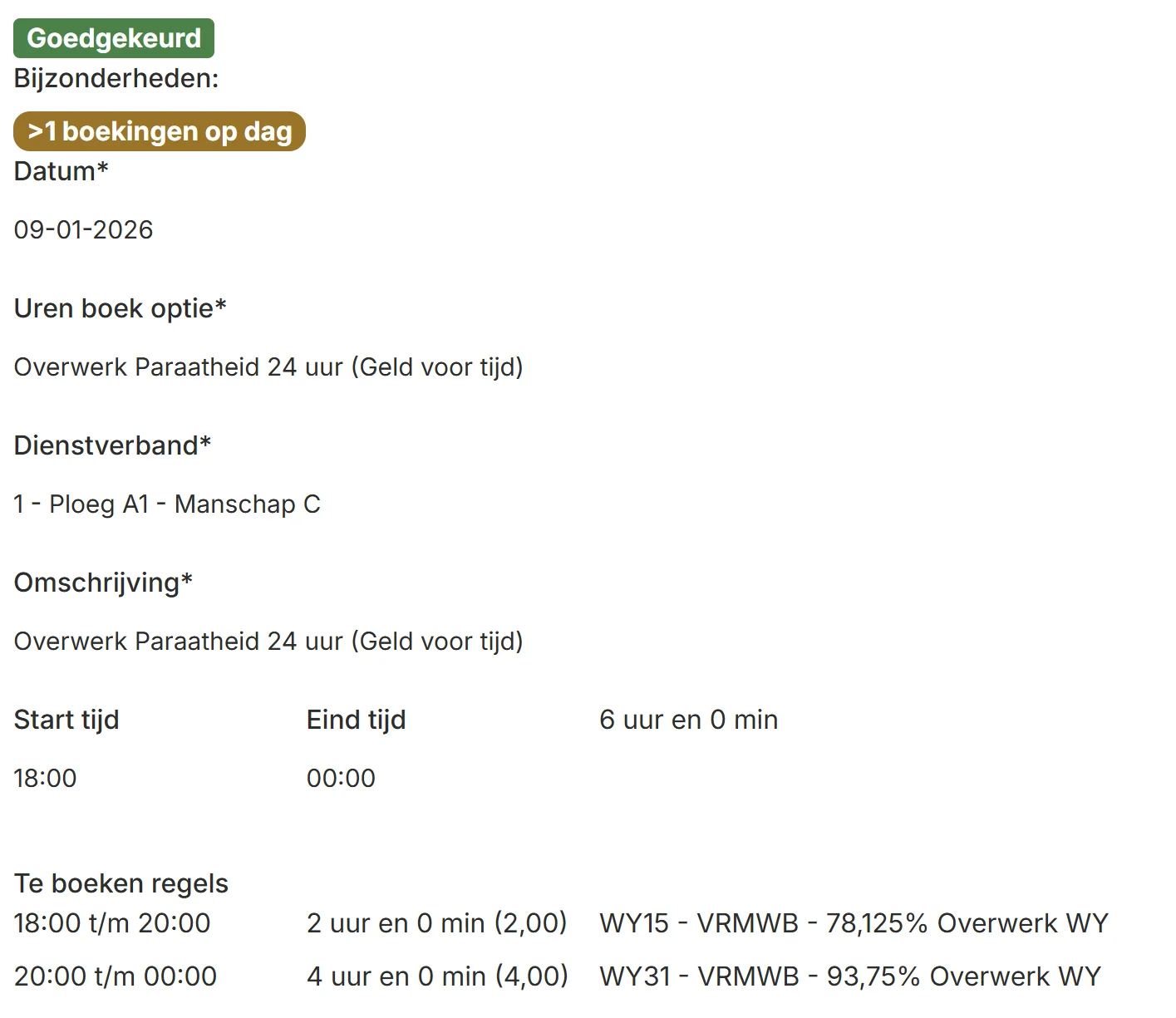 CoreCubes bulkgoedkeuring urenstaten